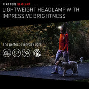 HF4R Core Headlamp