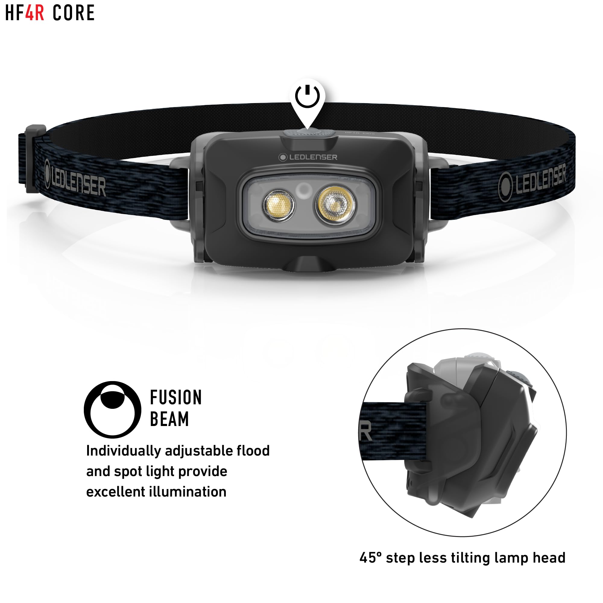 HF4R Core Headlamp