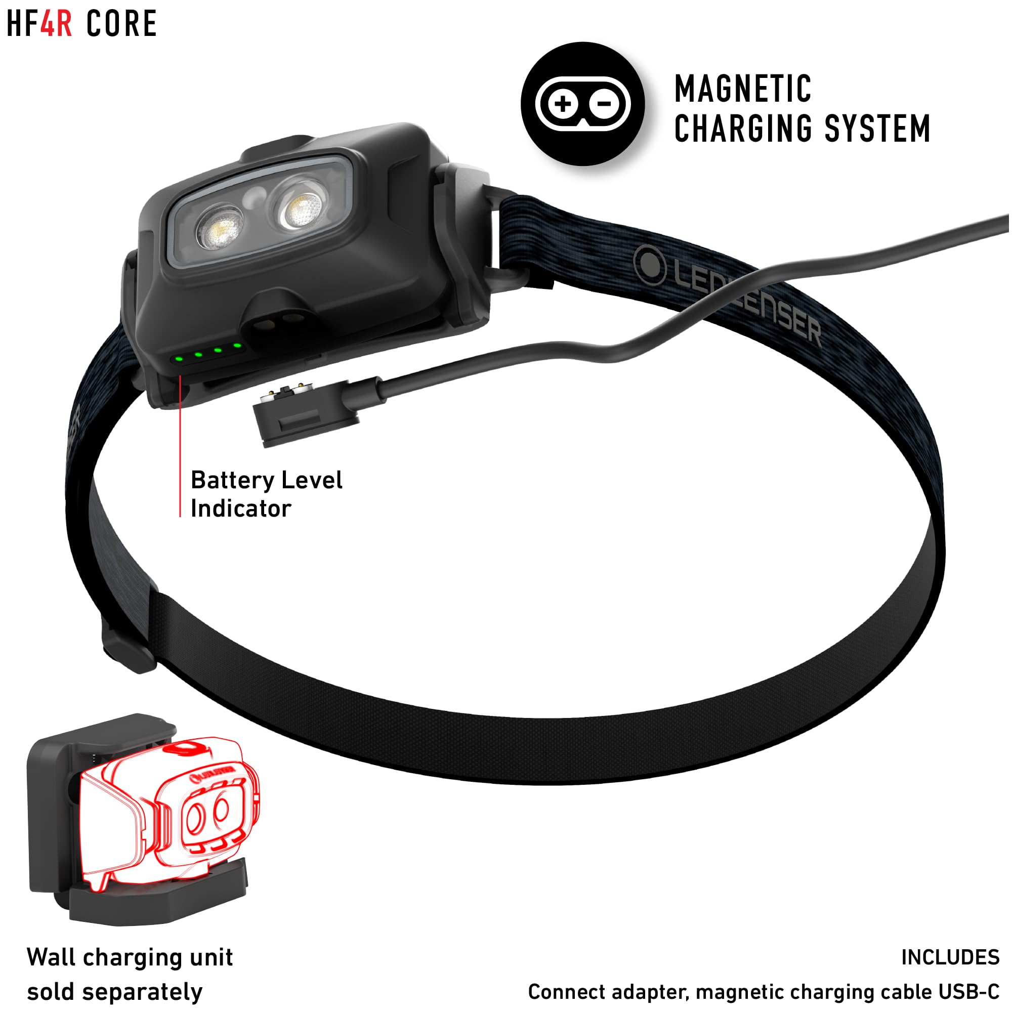 HF4R Core Headlamp