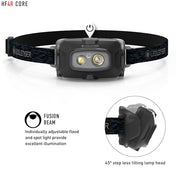 HF4R Core Headlamp