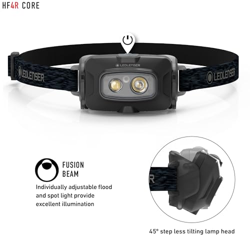 HF4R Core Headlamp