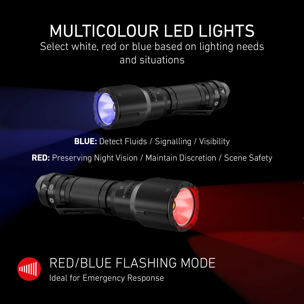 TT3R Flashlight