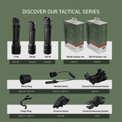 TAC7R Flashlight