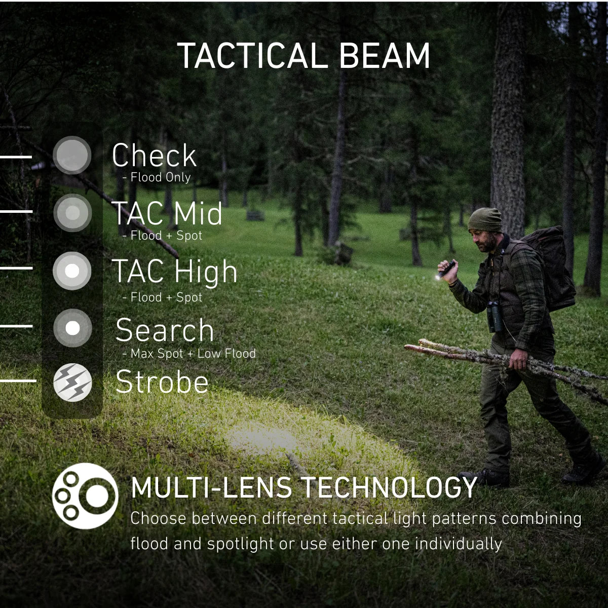 TAC6R Flashlight