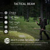 TAC6R Flashlight Tactical Outdoor Set