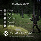 TAC7R Flashlight Tactical Outdoor Set