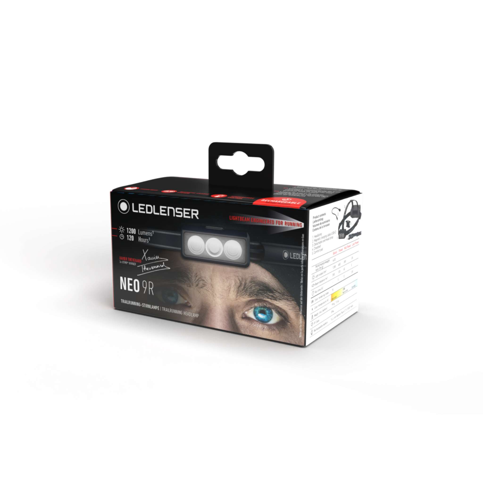 LEDLENSER NEO 9R ヘッドライト 1200ルーメン USB充電 LEDLENSER NEO 9R ヘッドライト 1200ルーメン USB充電
